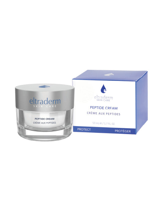 Advanced Skin Care Kit